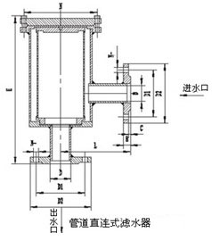 ���I(y��)�Vˮ��